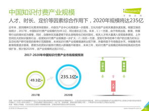 199it互聯(lián)網(wǎng)數(shù)據(jù)資訊中心 數(shù)據(jù)驅(qū)動決策的專業(yè)服務(wù)平臺